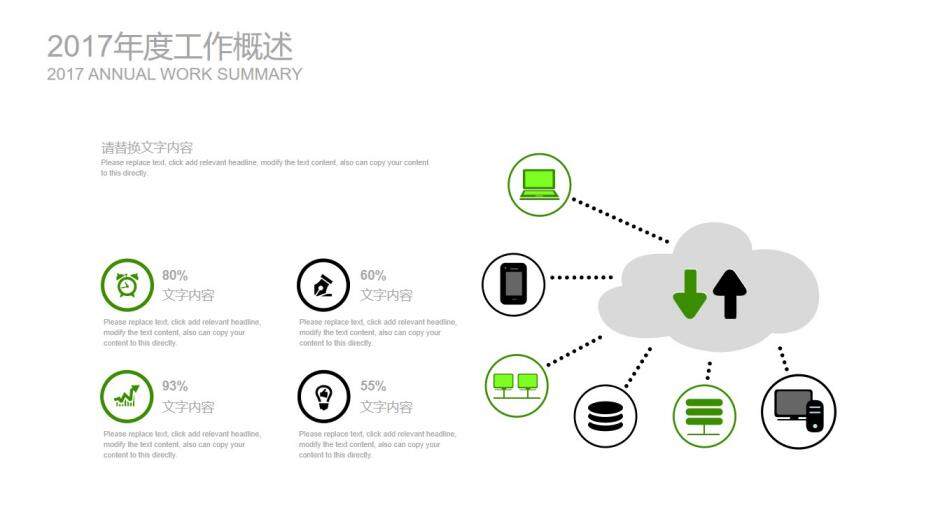 中國煙草年度工作概述PPT模板