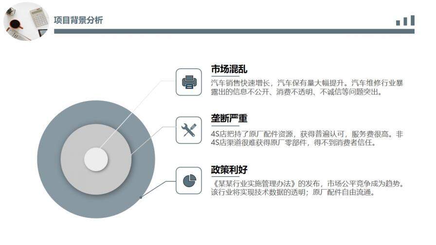 商業(yè)提案項目計劃書PPT模板