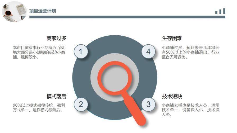 商業(yè)提案項目計劃書PPT模板