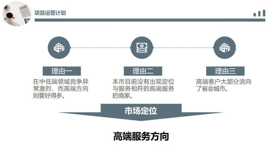 商業(yè)提案項目計劃書PPT模板