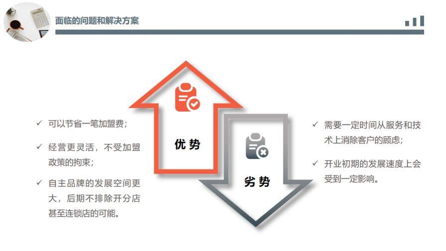 商業(yè)提案項(xiàng)目計(jì)劃書PPT模板