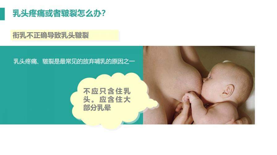 母乳知識講堂母嬰常識PPT模板