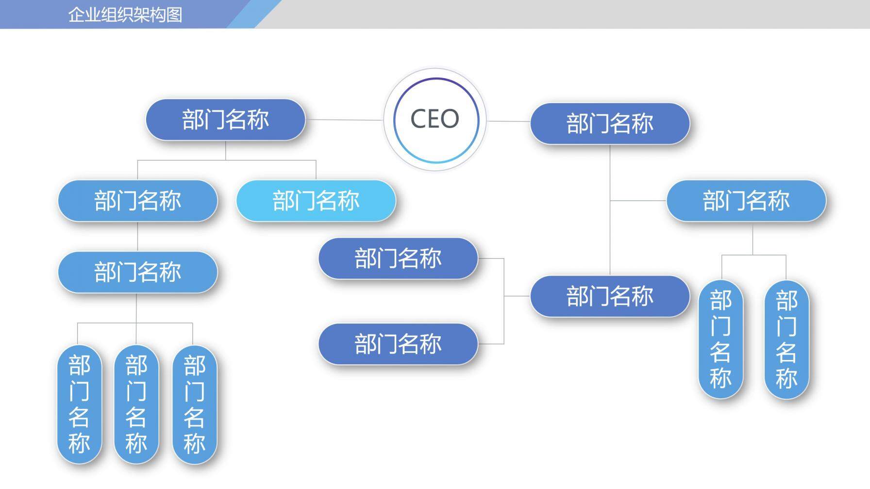 商务动态企业组织架构图PPT模板