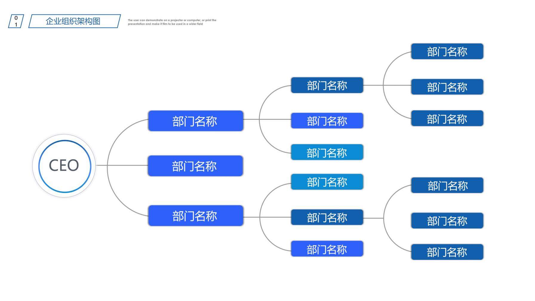 简洁大气企业组织架构图PPT模板