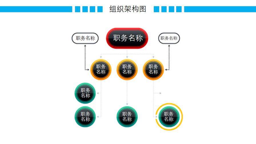 动态彩色组织架构图组织结构PPT模板