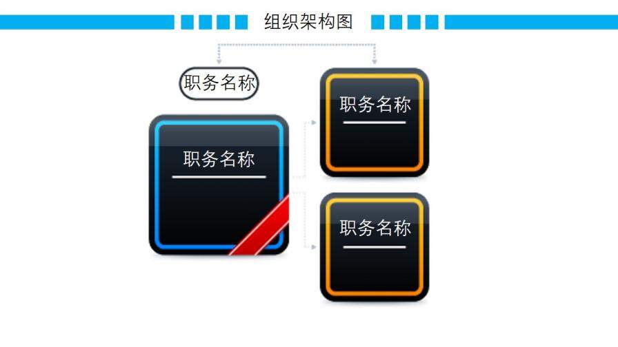 動(dòng)態(tài)彩色組織架構(gòu)圖組織結(jié)構(gòu)PPT模板