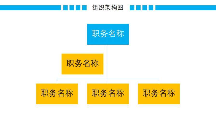 動(dòng)態(tài)彩色組織架構(gòu)圖組織結(jié)構(gòu)PPT模板