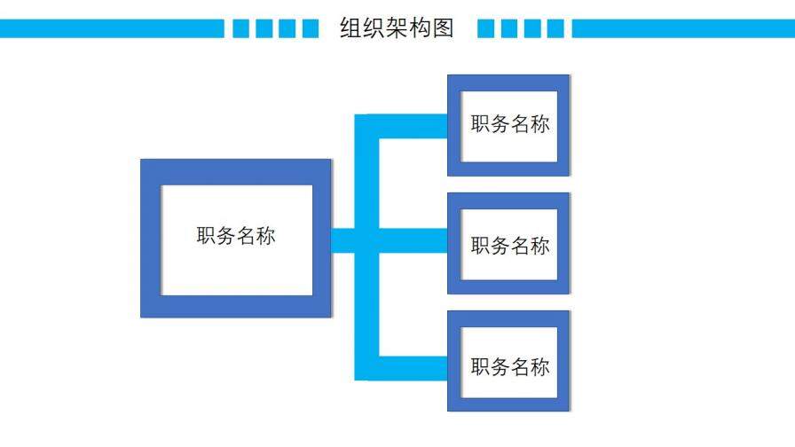 动态彩色组织架构图组织结构PPT模板