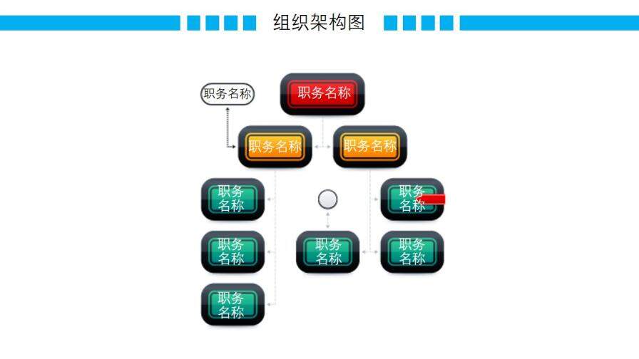 動態(tài)彩色組織架構(gòu)圖組織結(jié)構(gòu)PPT模板