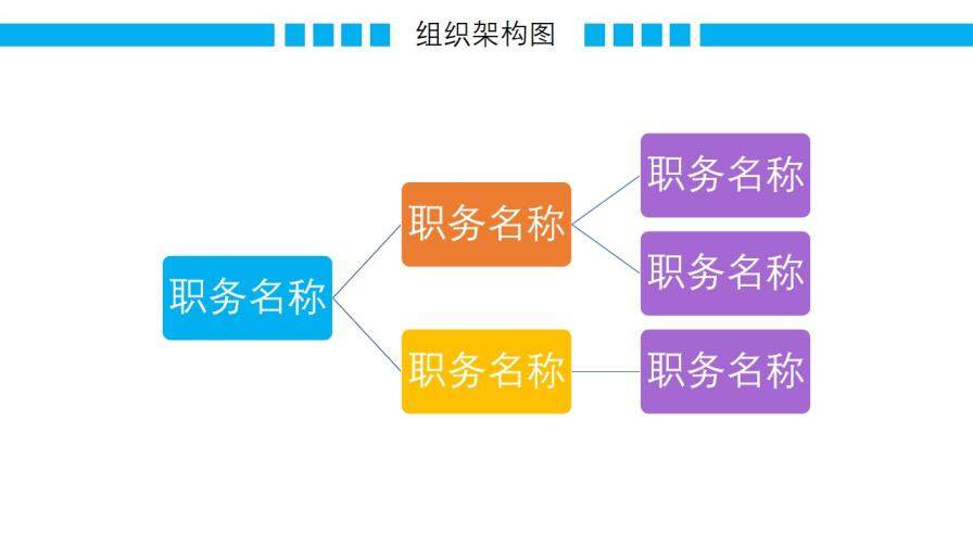动态彩色组织架构图组织结构PPT模板
