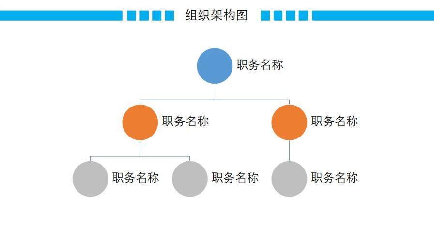 动态彩色组织架构图组织结构PPT模板