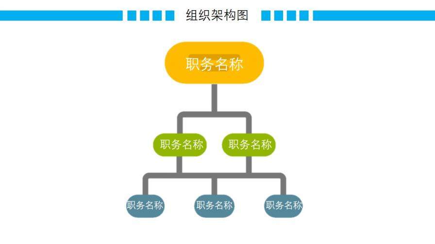 动态彩色组织架构图组织结构PPT模板