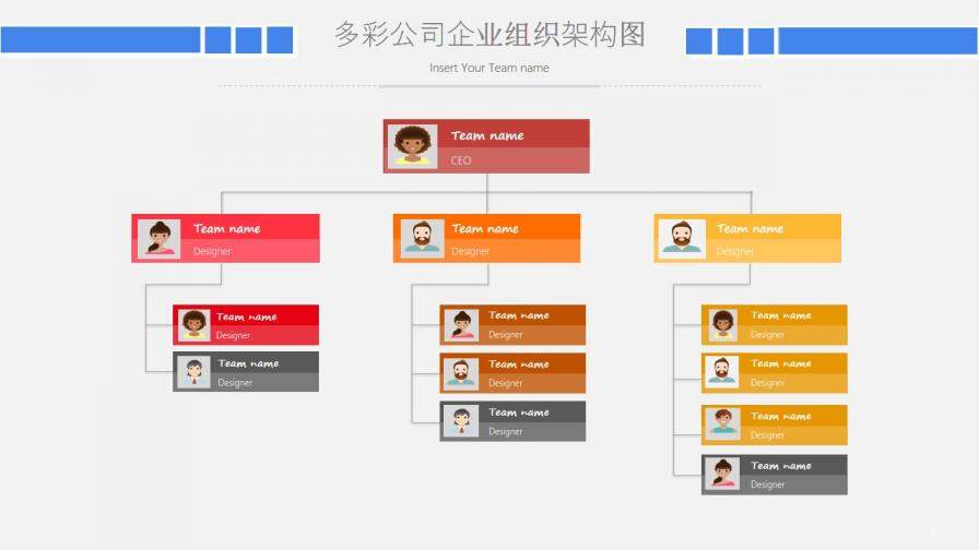 卡通動態(tài)公司組織架構圖組織結構PPT模板