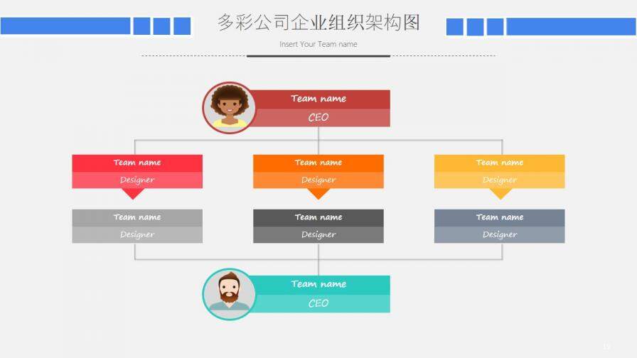 卡通動(dòng)態(tài)公司組織架構(gòu)圖組織結(jié)構(gòu)PPT模板