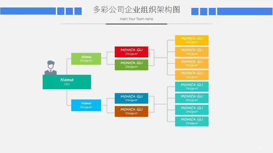 卡通動(dòng)態(tài)公司組織架構(gòu)圖組織結(jié)構(gòu)PPT模板