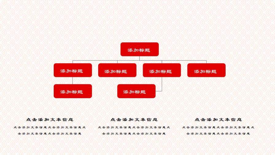 中國風除夕春節(jié)晚會PPT模板