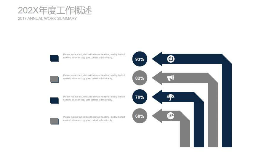 企業(yè)工作總結PPT模板