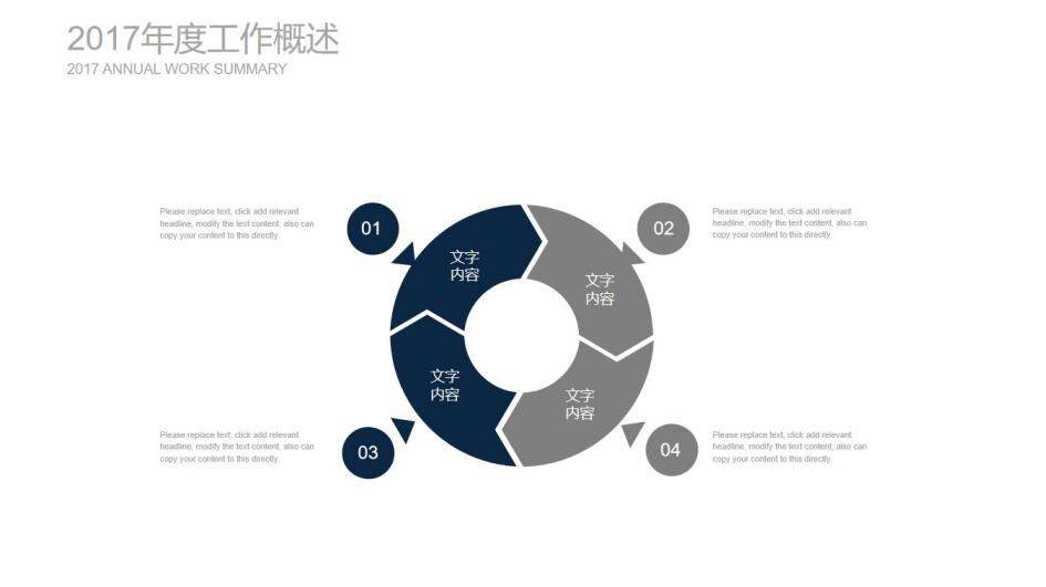 企業(yè)工作總結PPT模板