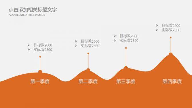 汽車銷售商務(wù)通用PPT模板