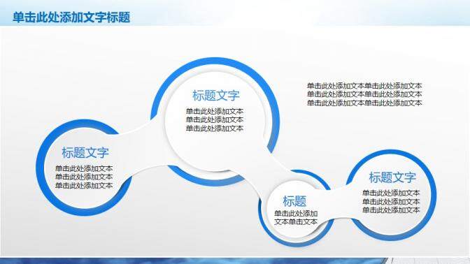 汽车销售服务会议报告PPT模板