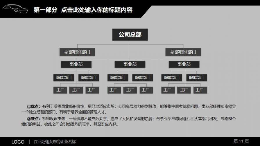 黑色炫酷汽車行業(yè)營銷宣講PPT模板