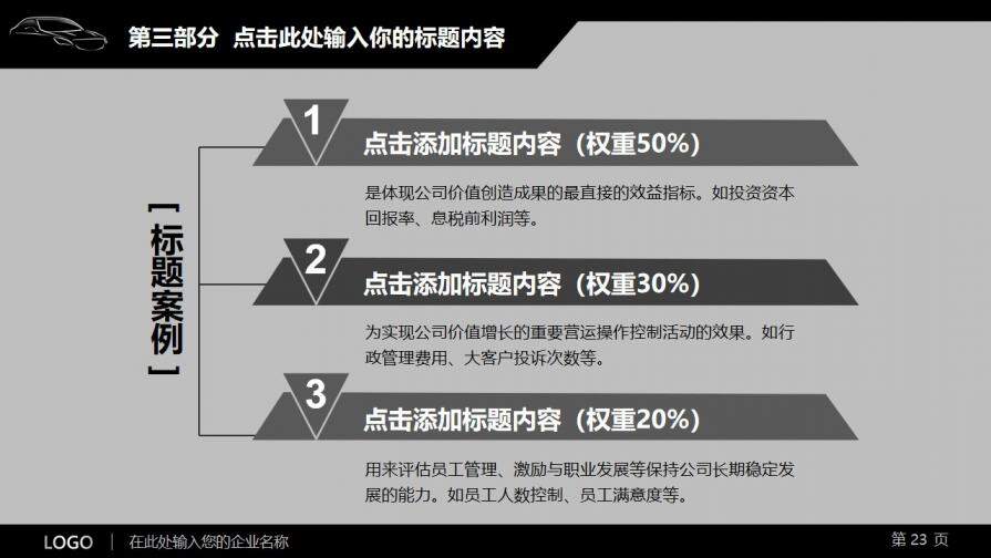 黑色炫酷汽車行業(yè)營銷宣講PPT模板