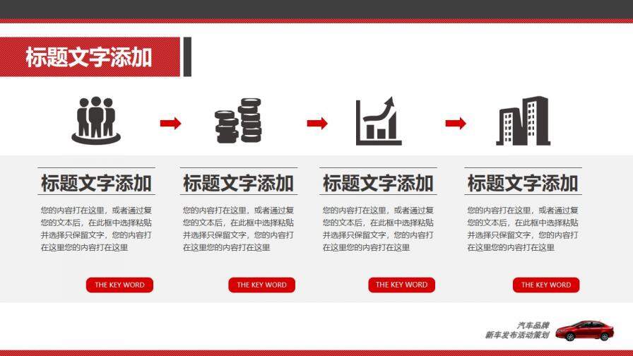 汽車行業(yè)工作匯報PPT模板