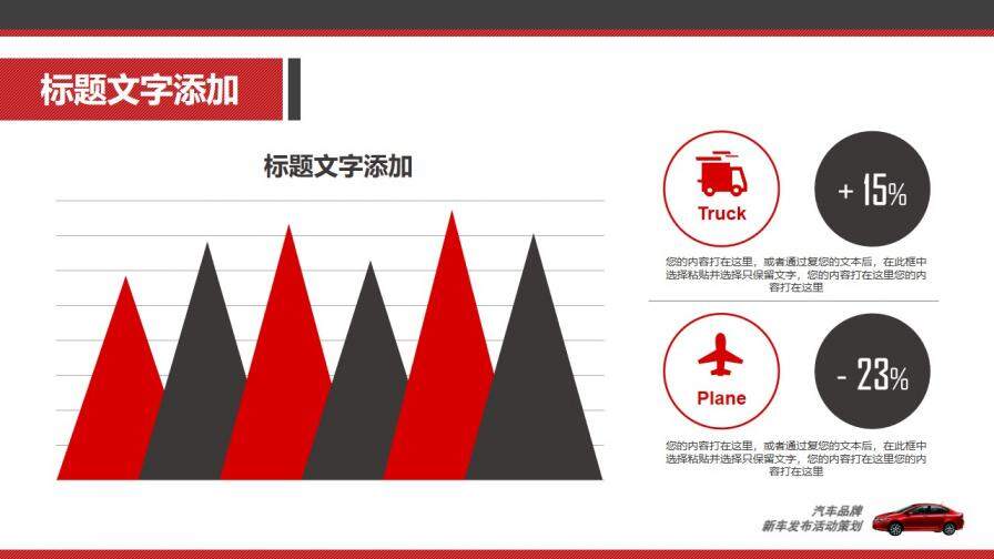 汽車行業(yè)工作匯報PPT模板