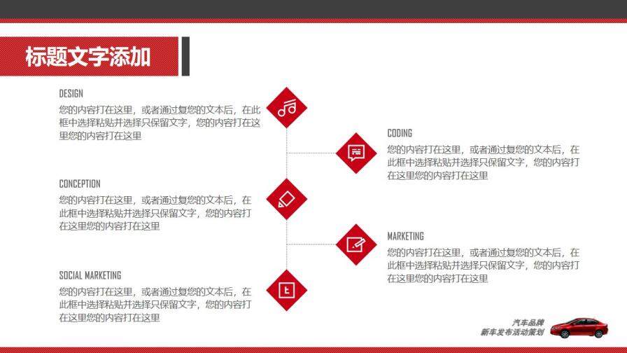 汽車行業(yè)工作匯報PPT模板