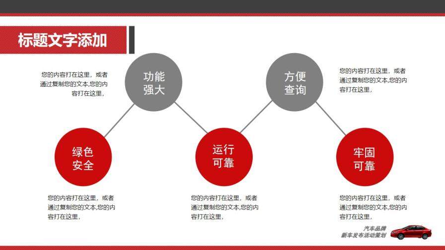 汽車行業(yè)工作匯報PPT模板