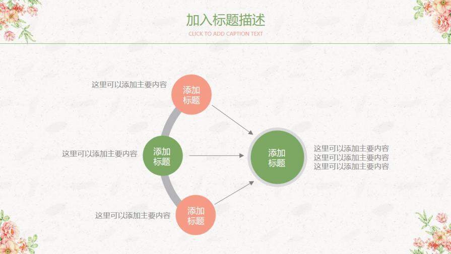 小清新动态职业生涯规划大学生职业规划PPT模板