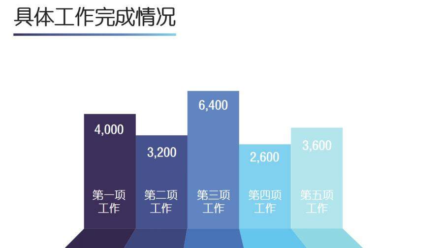 多彩簡約職業(yè)規(guī)劃工作匯報(bào)PPT模板