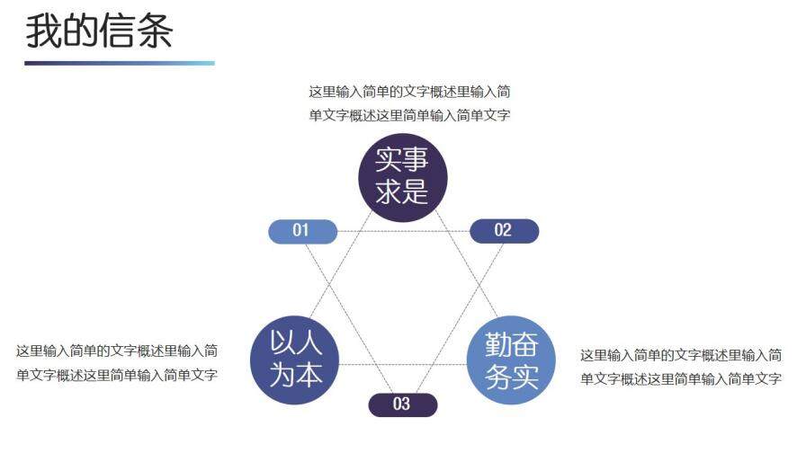 多彩简约职业规划工作汇报PPT模板