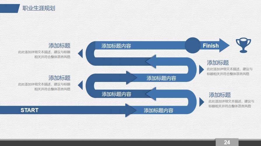 在校大學(xué)生職業(yè)生涯規(guī)劃個(gè)人規(guī)劃PPT模板