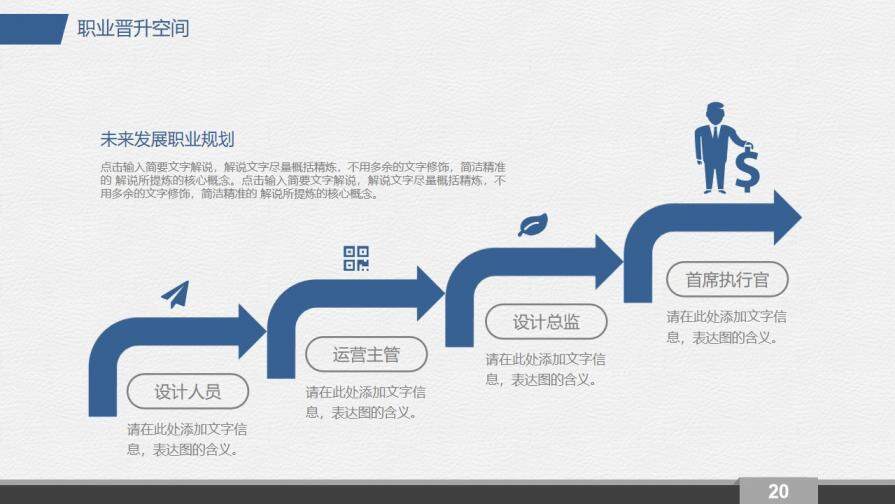 在校大學(xué)生職業(yè)生涯規(guī)劃個(gè)人規(guī)劃PPT模板