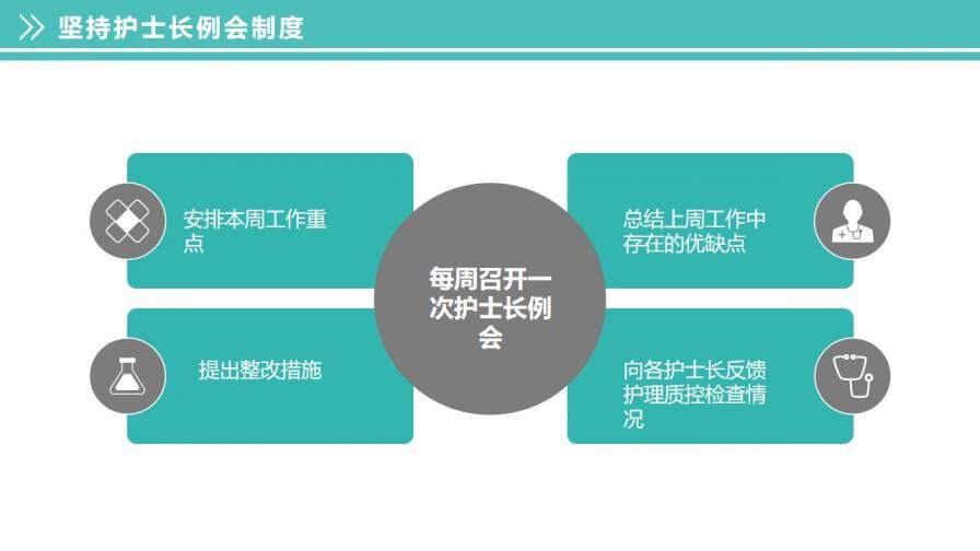 綠色動態(tài)202X年護(hù)士長年終述職報告工作匯報PPT模板