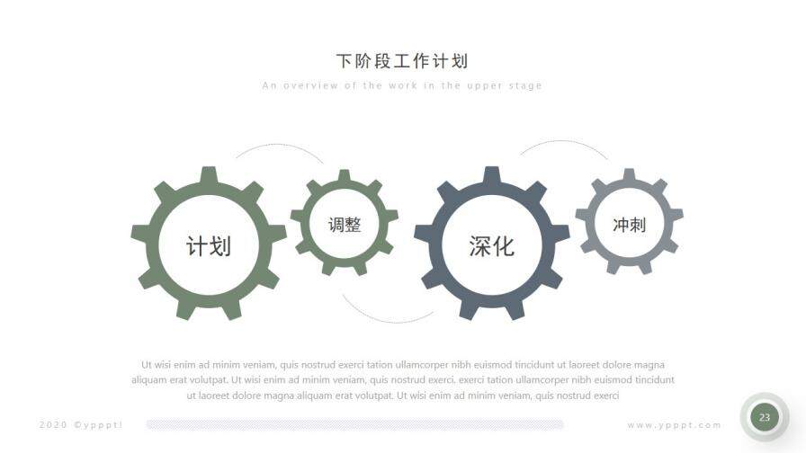 創(chuàng)意精美文藝通用PPT模板