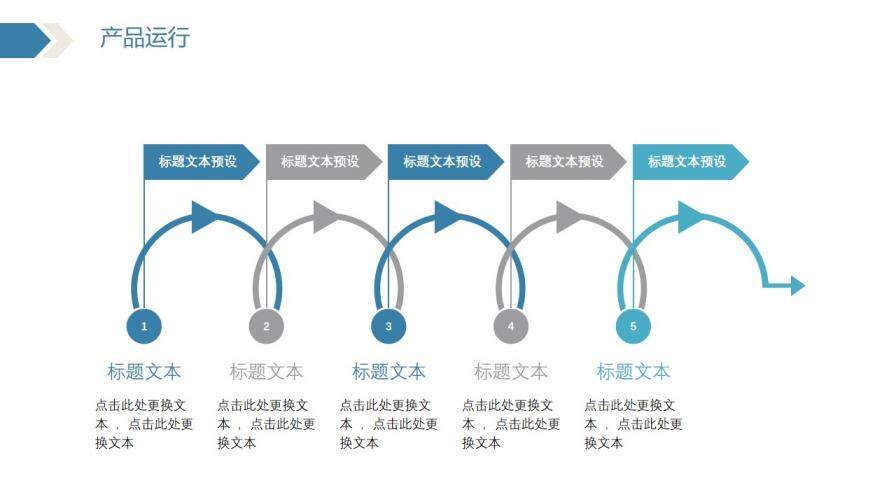 工程項(xiàng)目人事部年終總結(jié)PPT模板