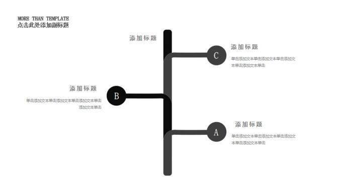 黑色立體人事部項目策劃方案PPT模板