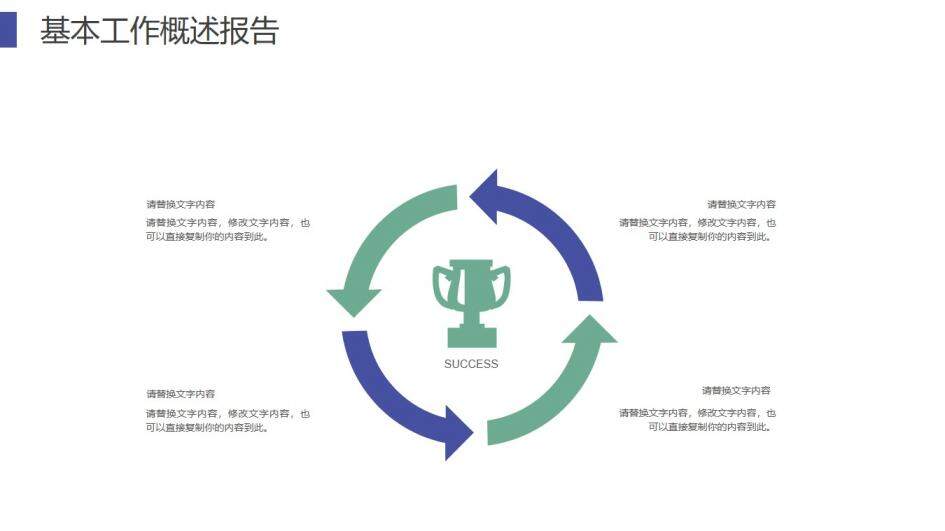 小清新動態(tài)人事部年中總結(jié)工作匯報PPT模板