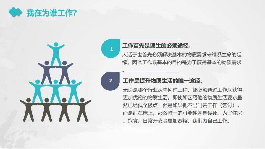 銷售心態(tài)培訓教育培訓PPT模板