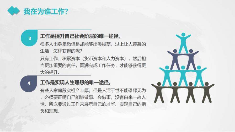 銷售心態(tài)培訓教育培訓PPT模板