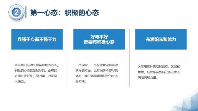 微粒體銷售人員心態(tài)培訓PPT模板