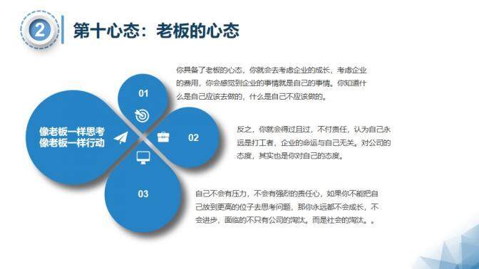 微粒體銷售人員心態(tài)培訓(xùn)PPT模板