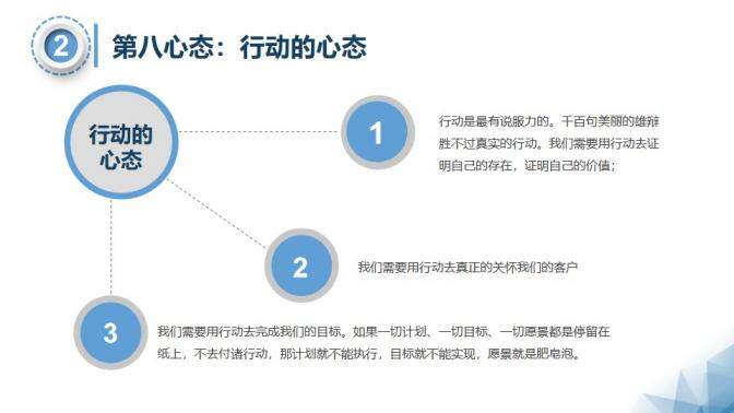 微粒體銷(xiāo)售人員心態(tài)培訓(xùn)PPT模板