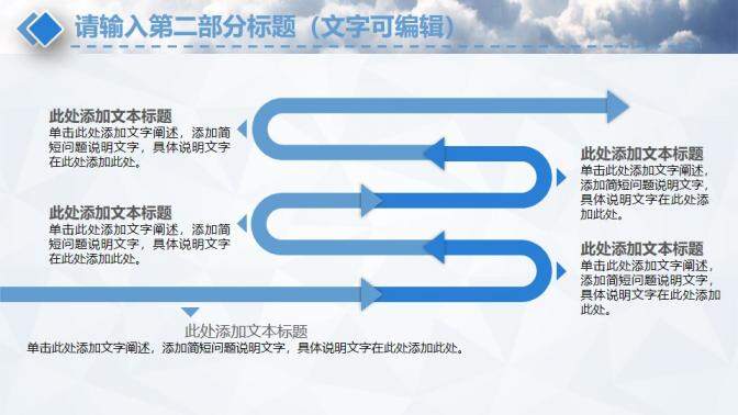 簡約時尚航空匯報PPT模板