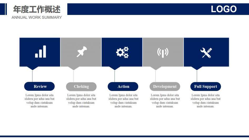 简洁明了的航空工作汇报PPT模板