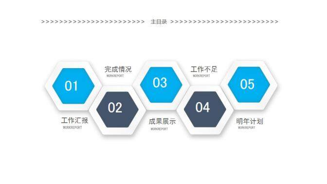 商務簡潔航空航天工作匯報PPT模板