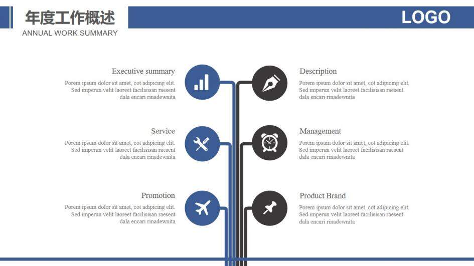 白色簡潔航空工作匯報PPT模板