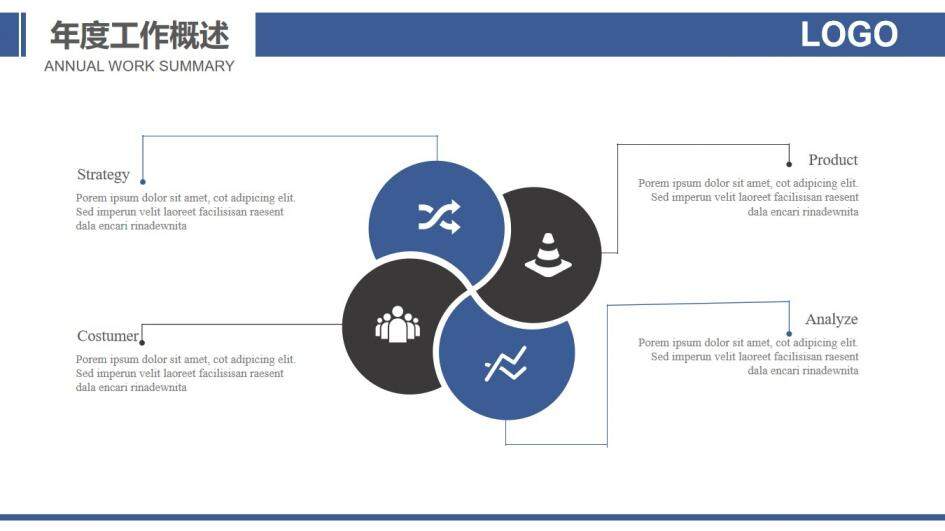 白色簡潔航空工作匯報PPT模板